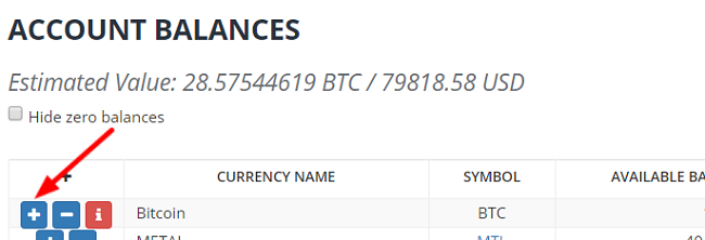 how long does it take to transfer bitcoin into bittrex