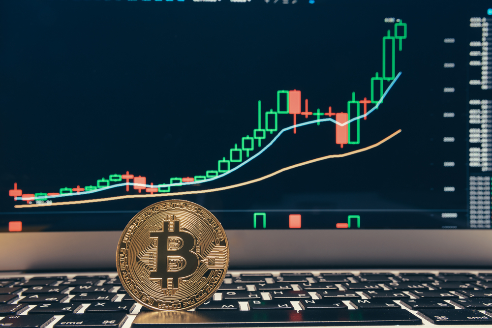what causes crypto to spike
