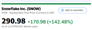 Snowflake trading for $290.98 at 12:47 ET on Sept. 16, 2020